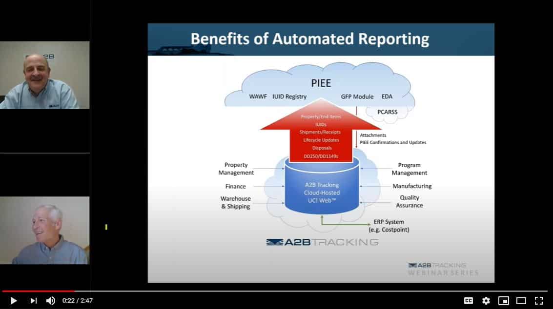 Benefits of Automated Reporting